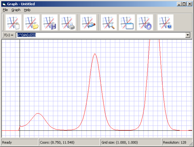 Graph 5 Screenshot